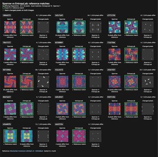 Sparrow vs Entropy Lab LifeHash reference matches